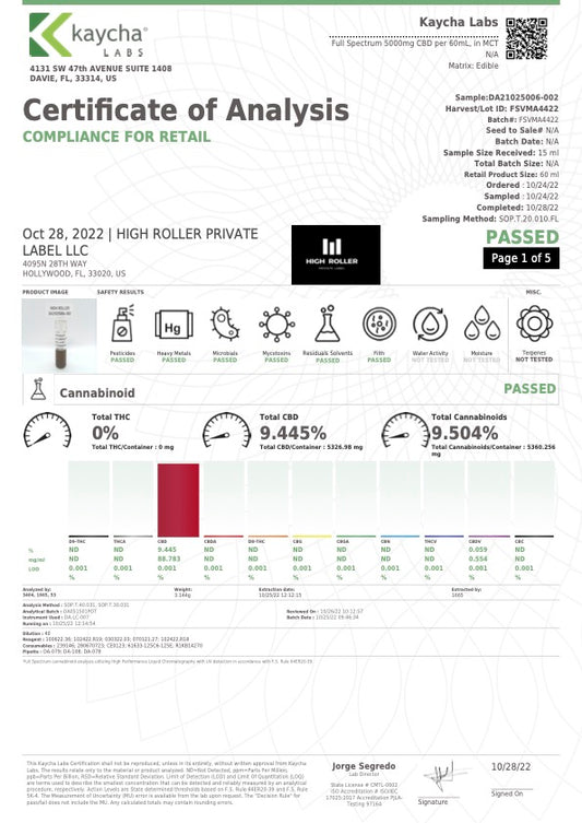5000MG FULL SPECTRUM OIL TINCTURE