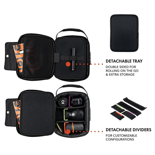 Ongrok Carbon-Lined Locking Travel Case - SeedySide