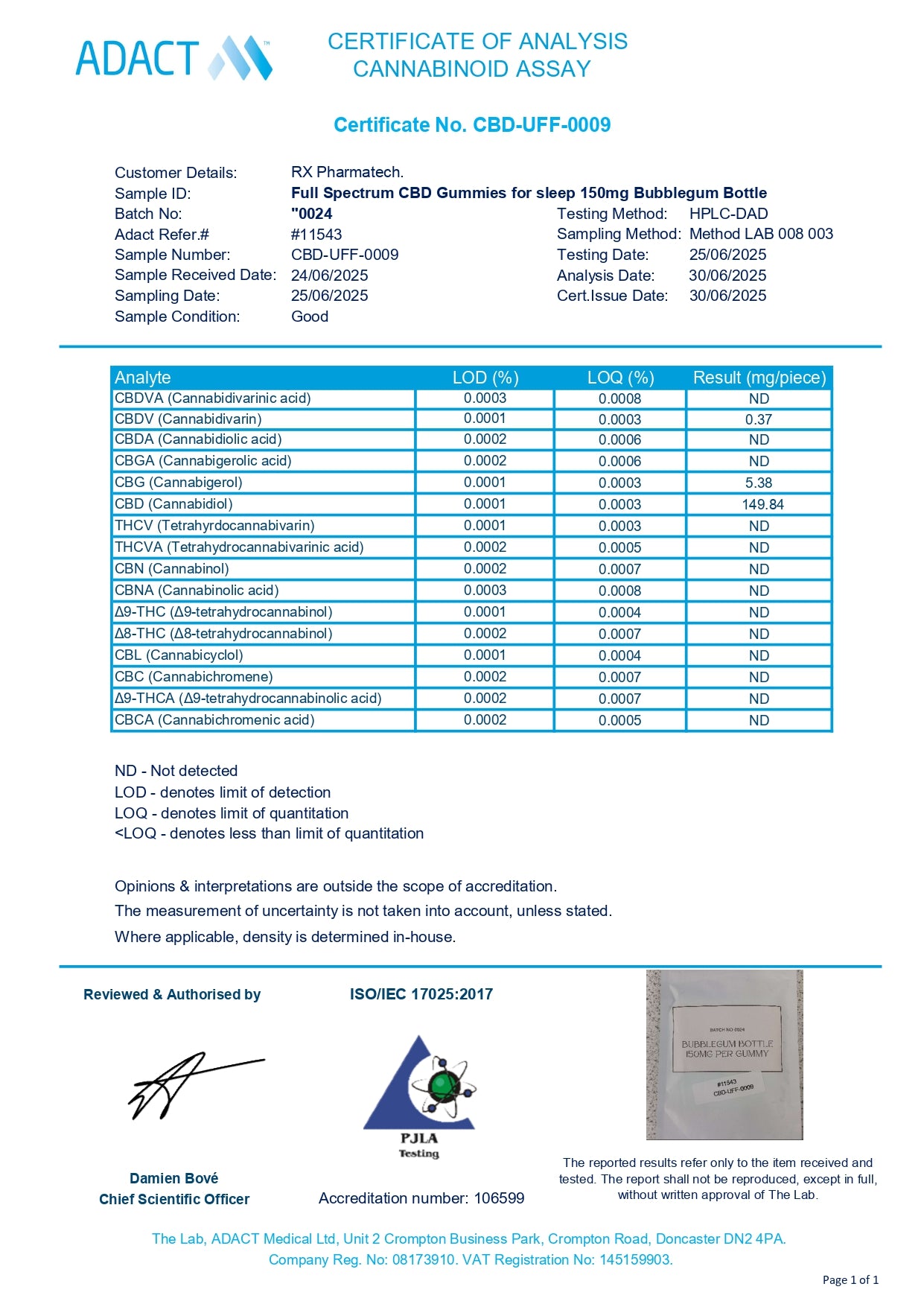 HAZE CBD NIGHT GUMMIES 3000MG