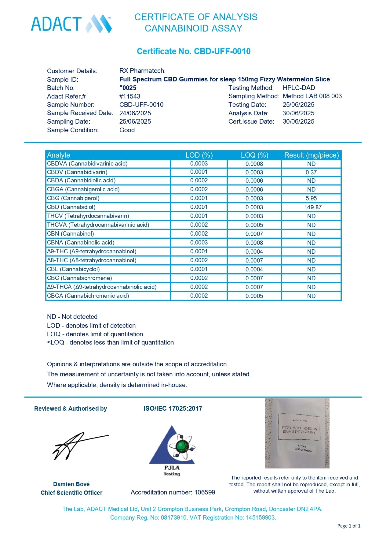 HAZE CBD NIGHT GUMMIES 3000MG