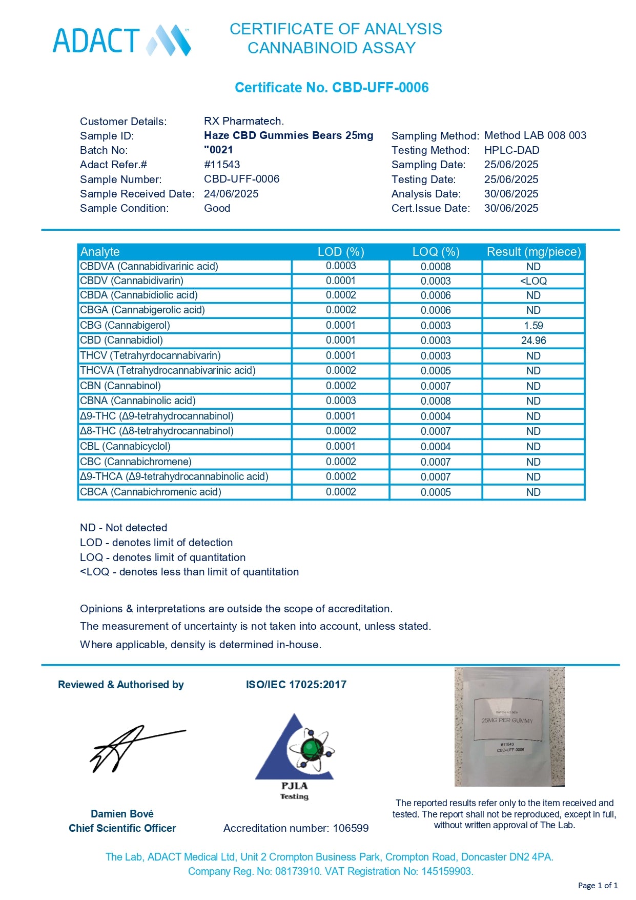 HAZE CBD GUMMY BEARS