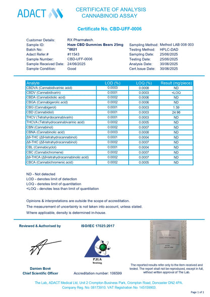 HAZE CBD GUMMY BEARS