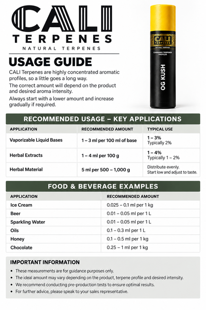 DABLICATOR™ CBD (2500MG)