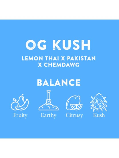 TERPENE PROFILES (5ML)
