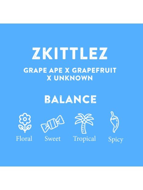 TERPENE PROFILES (5ML) - SeedySide